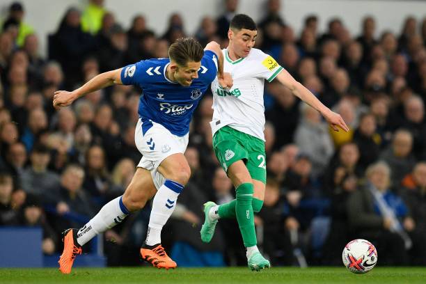 學習對象 學習對象